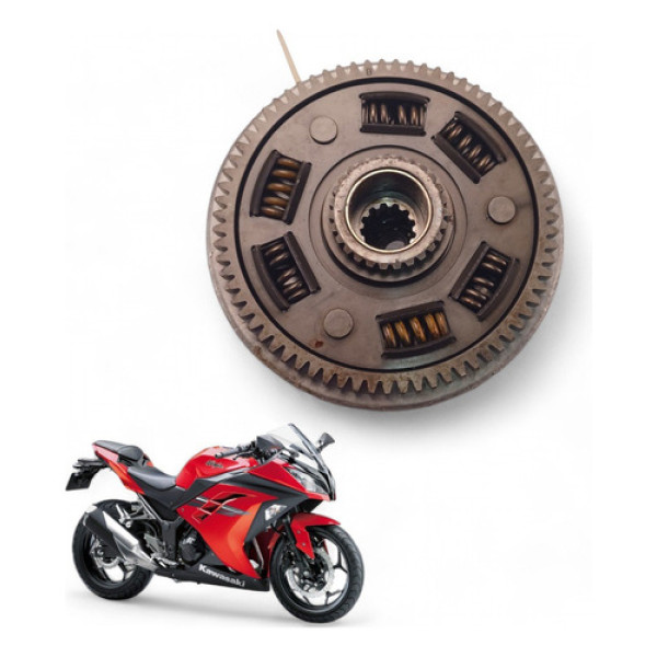 Embreagem Kawasaki Ninja 300 2017